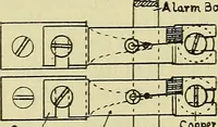 An illustration from The practical telephone handbook and guide to the telephonic exchange (1906)