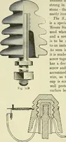 An illustration from The practical telephone handbook and guide to the telephonic exchange (1906)