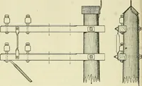 An illustration from The practical telephone handbook and guide to the telephonic exchange (1906)