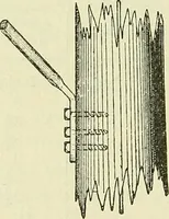 An illustration from The practical telephone handbook and guide to the telephonic exchange (1906)
