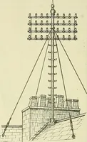 An illustration from The practical telephone handbook and guide to the telephonic exchange (1906)