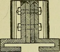 An illustration from The practical telephone handbook and guide to the telephonic exchange (1906)