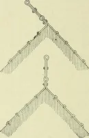 An illustration from The practical telephone handbook and guide to the telephonic exchange (1906)