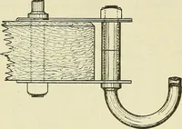 An illustration from The practical telephone handbook and guide to the telephonic exchange (1906)