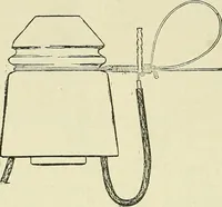 An illustration from The practical telephone handbook and guide to the telephonic exchange (1906)