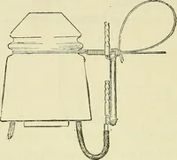 An illustration from The practical telephone handbook and guide to the telephonic exchange (1906)