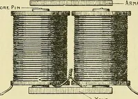 An illustration from The practical telephone handbook and guide to the telephonic exchange (1906)