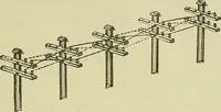 An illustration from The practical telephone handbook and guide to the telephonic exchange (1906)