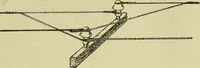 An illustration from The practical telephone handbook and guide to the telephonic exchange (1906)