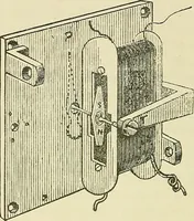 An illustration from The practical telephone handbook and guide to the telephonic exchange (1906)