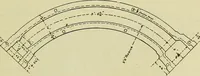 An illustration from The practical telephone handbook and guide to the telephonic exchange (1906)
