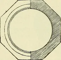 An illustration from The practical telephone handbook and guide to the telephonic exchange (1906)