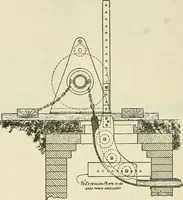 An illustration from The practical telephone handbook and guide to the telephonic exchange (1906)