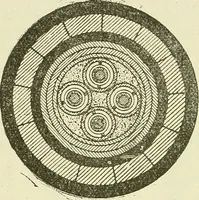 An illustration from The practical telephone handbook and guide to the telephonic exchange (1906)
