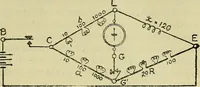 An illustration from The practical telephone handbook and guide to the telephonic exchange (1906)