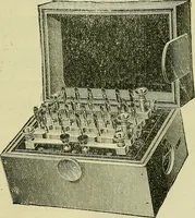 An illustration from The practical telephone handbook and guide to the telephonic exchange (1906)