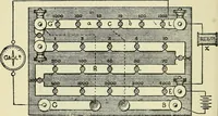 An illustration from The practical telephone handbook and guide to the telephonic exchange (1906)