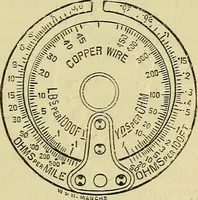 An illustration from The practical telephone handbook and guide to the telephonic exchange (1906)
