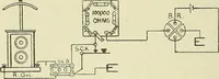An illustration from The practical telephone handbook and guide to the telephonic exchange (1906)