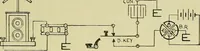 An illustration from The practical telephone handbook and guide to the telephonic exchange (1906)