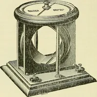 An illustration from The practical telephone handbook and guide to the telephonic exchange (1906)