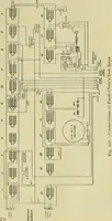 An illustration from The practical telephone handbook and guide to the telephonic exchange (1906)