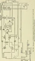 An illustration from The practical telephone handbook and guide to the telephonic exchange (1906)