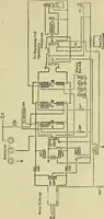 An illustration from The practical telephone handbook and guide to the telephonic exchange (1906)