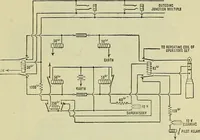 An illustration from The practical telephone handbook and guide to the telephonic exchange (1906)
