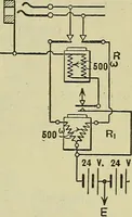 An illustration from The practical telephone handbook and guide to the telephonic exchange (1906)