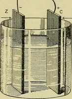 An illustration from The practical telephone handbook and guide to the telephonic exchange (1906)