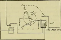 An illustration from The practical telephone handbook and guide to the telephonic exchange (1906)