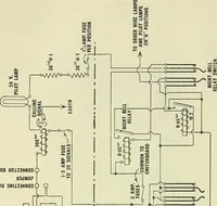 An illustration from The practical telephone handbook and guide to the telephonic exchange (1906)