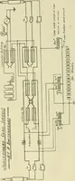 An illustration from The practical telephone handbook and guide to the telephonic exchange (1906)