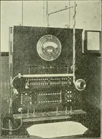 An illustration from The practical telephone handbook and guide to the telephonic exchange (1906)