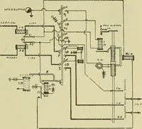 An illustration from The practical telephone handbook and guide to the telephonic exchange (1906)