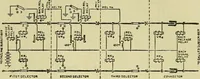 An illustration from The practical telephone handbook and guide to the telephonic exchange (1906)