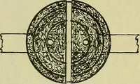 An illustration from The practical telephone handbook and guide to the telephonic exchange (1906)
