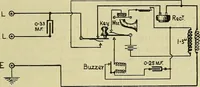 An illustration from The practical telephone handbook and guide to the telephonic exchange (1906)