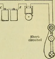 An illustration from The practical telephone handbook and guide to the telephonic exchange (1906)