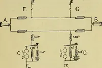 An illustration from The practical telephone handbook and guide to the telephonic exchange (1906)