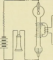 An illustration from The practical telephone handbook and guide to the telephonic exchange (1906)