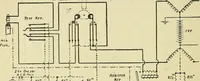 An illustration from The practical telephone handbook and guide to the telephonic exchange (1906)