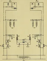 An illustration from The practical telephone handbook and guide to the telephonic exchange (1906)