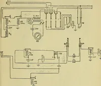 An illustration from The practical telephone handbook and guide to the telephonic exchange (1906)