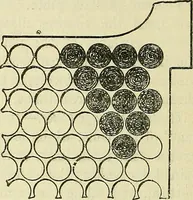 An illustration from The practical telephone handbook and guide to the telephonic exchange (1906)