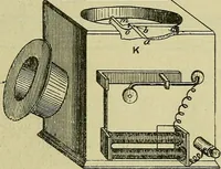 An illustration from The practical telephone handbook and guide to the telephonic exchange (1906)