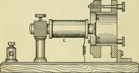 An illustration from The practical telephone handbook and guide to the telephonic exchange (1906)