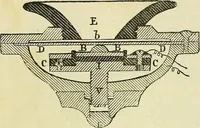 An illustration from The practical telephone handbook and guide to the telephonic exchange (1906)