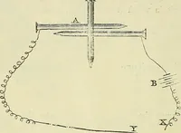 An illustration from The practical telephone handbook and guide to the telephonic exchange (1906)